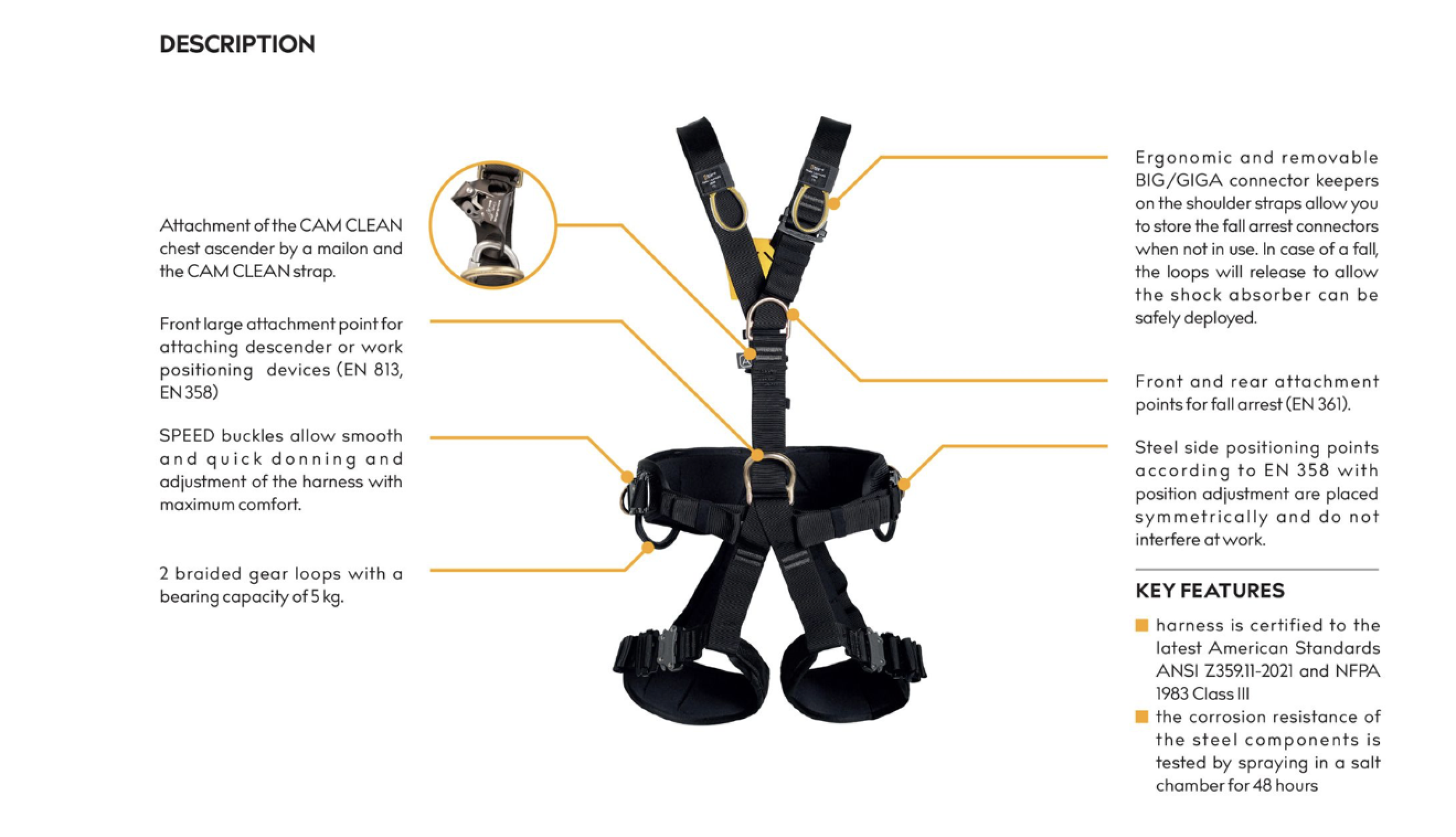 CMC ATOM ACCESS HARNESS — Advanced Rescue Solutions